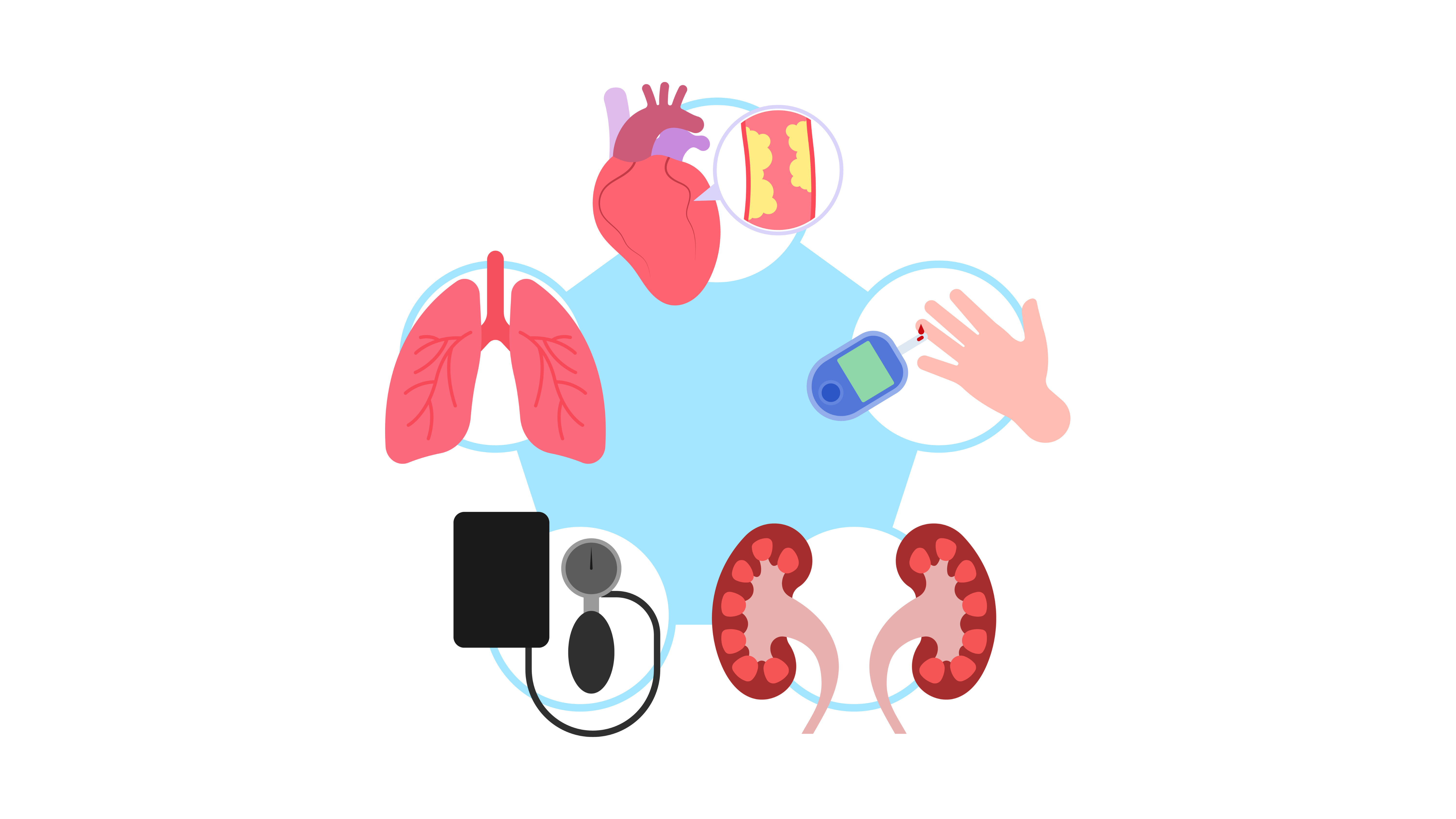 Reduce Disease Impact